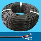 【生产销售】VJV32电力电缆产品的资料 - 河北机电网